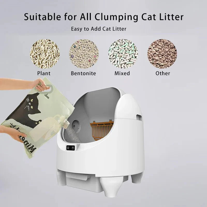 Revolutionary Smart Self-Cleaning Cat Litter Box with Automatic Odor Control by HEYBO