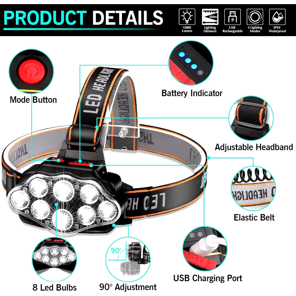 Illuminate Your Adventures with the High Lumen LED USB Rechargeable Headlamp - Waterproof, Adjustable, and Versatile for All Your Outdoor Needs!