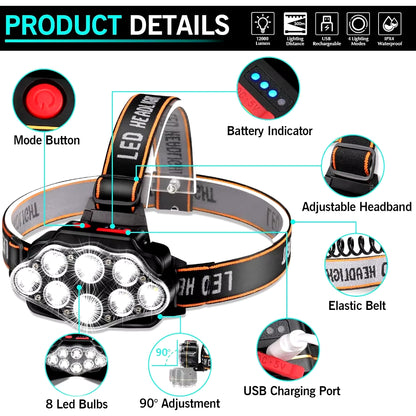 Illuminate Your Adventures with the High Lumen LED USB Rechargeable Headlamp - Waterproof, Adjustable, and Versatile for All Your Outdoor Needs!
