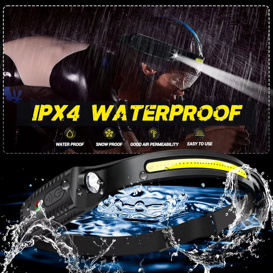 Powerful USB Rechargeable LED Sensor Headlamp - Perfect for Camping, Fishing, and Outdoor Adventures