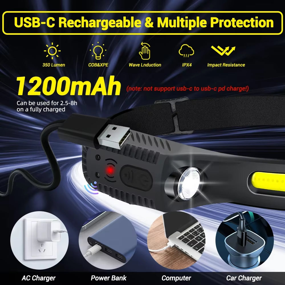 Powerful USB Rechargeable LED Sensor Headlamp - Perfect for Camping, Fishing, and Outdoor Adventures