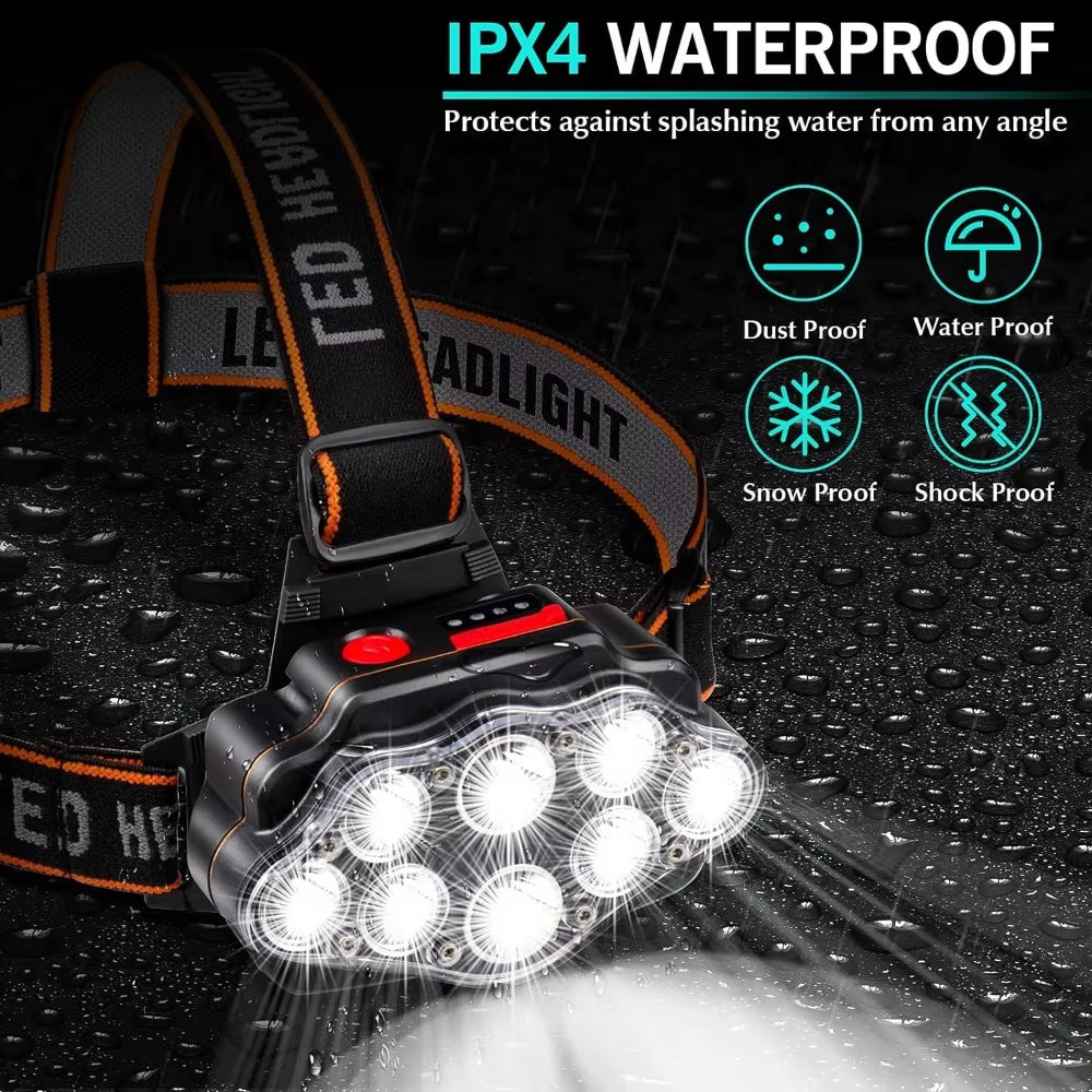 Illuminate Your Adventures with the High Lumen LED USB Rechargeable Headlamp - Waterproof, Adjustable, and Versatile for All Your Outdoor Needs!