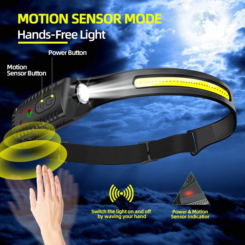 Powerful USB Rechargeable LED Sensor Headlamp - Perfect for Camping, Fishing, and Outdoor Adventures