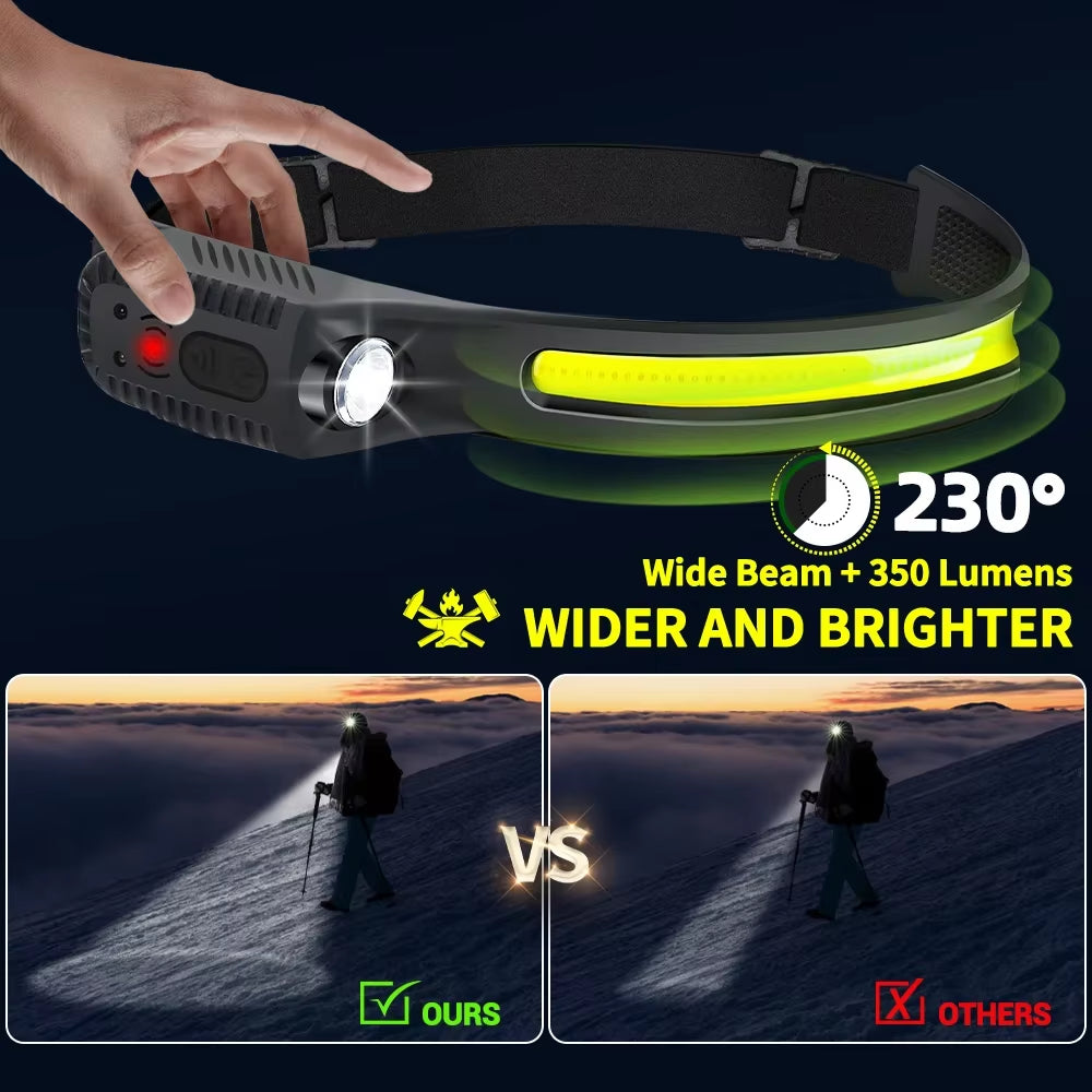 Powerful USB Rechargeable LED Sensor Headlamp - Perfect for Camping, Fishing, and Outdoor Adventures